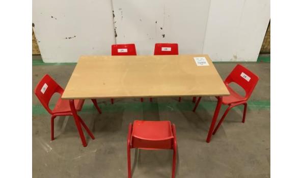 Schooltafel rood 120x60x55 + 5 stoelen zithoogte 30cm